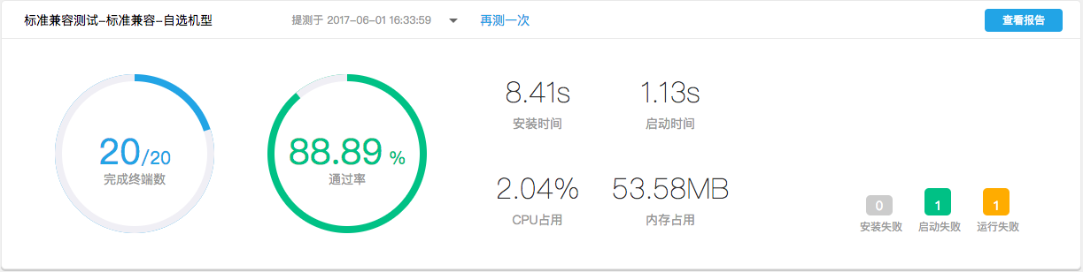 testin测试结果